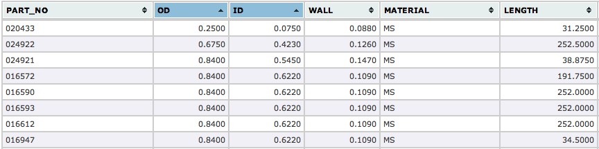 sample catalog listing